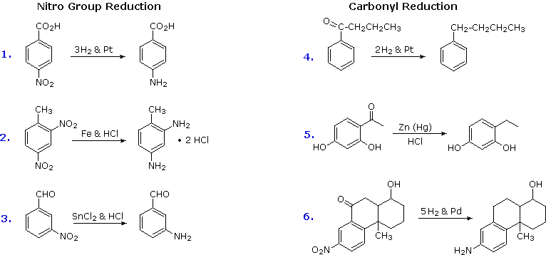 Virtual Textbook: Aromatic Reactivity — Aromatic Reactivity 2, figure 8