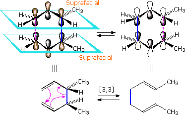 Virtual Textbook: Non-ionic Reactions — Pericyclic Reactions, figure 9