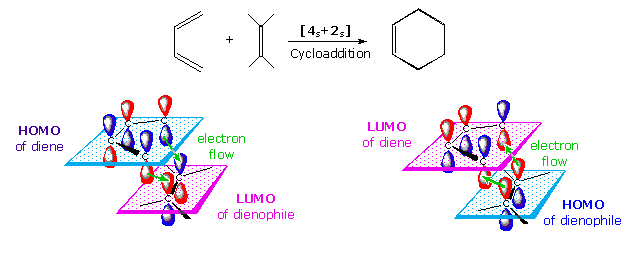 Virtual Textbook: Supplementary Topics 13 — Supplementary Topics 13, figure 7