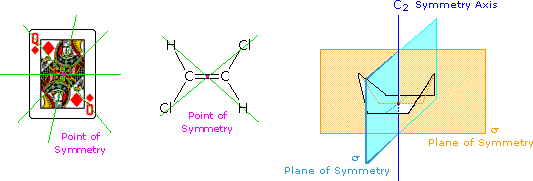 Virtual Textbook: Stereochemistry — Stereoisomers 2, figure 10