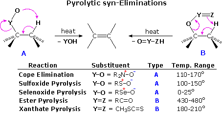 Virtual Textbook: Supplementary Topics 7 — Supplementary Topics 7, figure 24