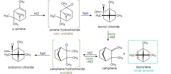 Virtual Textbook: Rearrangement Reactions — Cationic Rearrangements, figure 5