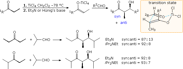 Virtual Textbook: Supplementary Topics 11 — Supplementary Topics 11, figure 13