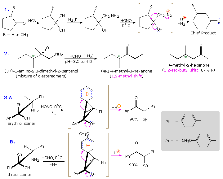 Virtual Textbook: Rearrangement Reactions — Cationic Rearrangements, figure 10