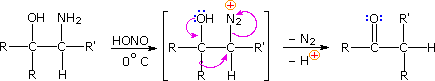 Virtual Textbook: Rearrangement Reactions — Cationic Rearrangements, figure 9