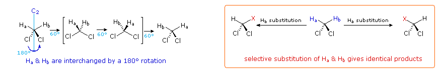 Virtual Textbook: Supplementary Topics 1 — Supplementary Topics 1, figure 2