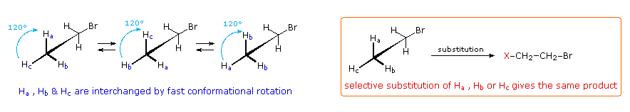 Virtual Textbook: Supplementary Topics 1 — Supplementary Topics 1, figure 3