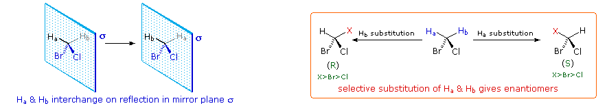 Virtual Textbook: Supplementary Topics 1 — Supplementary Topics 1, figure 6