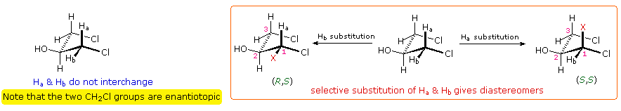 Virtual Textbook: Supplementary Topics 1 — Supplementary Topics 1, figure 7