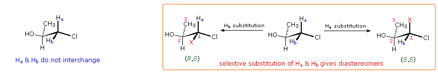 Virtual Textbook: Supplementary Topics 1 — Supplementary Topics 1, figure 9