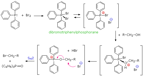 Virtual Textbook: Supplementary Topics 2 — Supplementary Topics 2, figure 11
