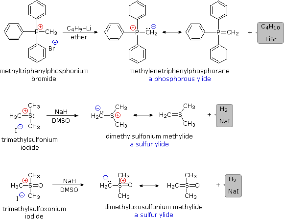 Virtual Textbook: Supplementary Topics 2 — Supplementary Topics 2, figure 13