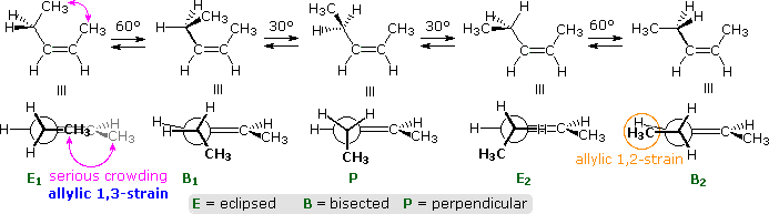 Virtual Textbook: Supplementary Topics 6 — Supplementary Topics 6, figure 11