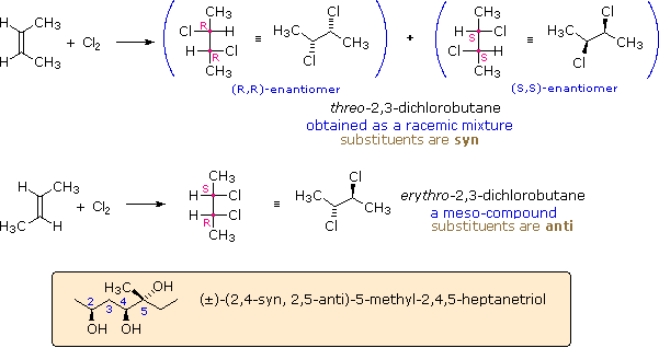 Virtual Textbook: Stereochemistry — Stereoisomers 3, figure 21