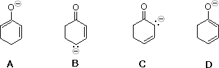 Four structures A-D: phenoxide-type and cyclohexadienone anion forms, to identify the non-resonance contributor