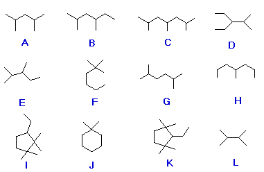 Virtual Textbook: Practice Problems — Alkane Nomenclature, figure 1