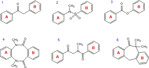 Virtual Textbook: Practice Problems — Directing Effects in Electrophilic Aromatic Substitution, figure 1