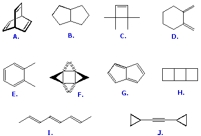 Virtual Textbook: Practice Problems — Analyzing Formulas Part 1, figure 1