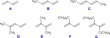 Virtual Textbook: Practice Problems — Reactivity of Dienes With Maleic Anhydride, figure 1