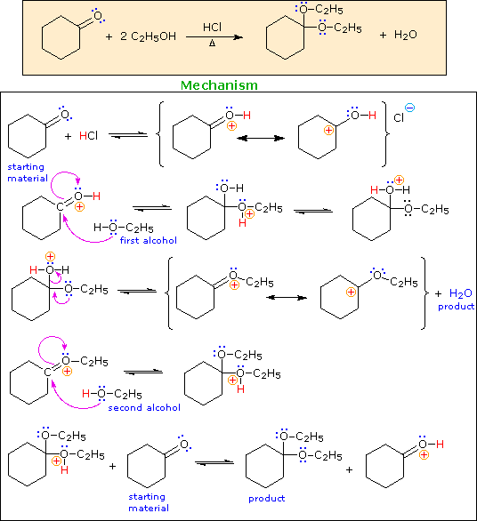 Virtual Textbook: Practice Problems — Mechanism of Acid-Catalyzed Acetal Formation, figure 7