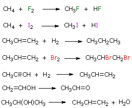 Virtual Textbook: Practice Problems — Heat of Reaction, figure 1