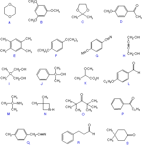 Virtual Textbook: Practice Problems — An Assortment of Spectroscopy Problems, figure 1