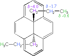 Virtual Textbook: Spectroscopy — NMR Spectroscopy Additional Info, figure 11
