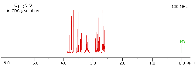 Virtual Textbook: Spectroscopy — NMR Spectroscopy Additional Info, figure 22