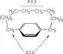 Virtual Textbook: Spectroscopy — NMR Spectroscopy Additional Info, figure 10