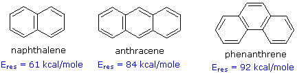 Virtual Textbook: Spectroscopy — NMR Spectroscopy Additional Info, figure 12