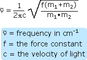 Virtual Textbook: Spectroscopy — Infrared Spectroscopy Additional Info, figure 1