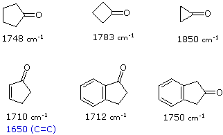 Virtual Textbook: Spectroscopy — Infrared Spectroscopy Additional Info, figure 12