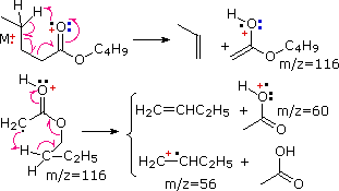 Virtual Textbook: Spectroscopy — Mass Spectrometry Additional Info, figure 5