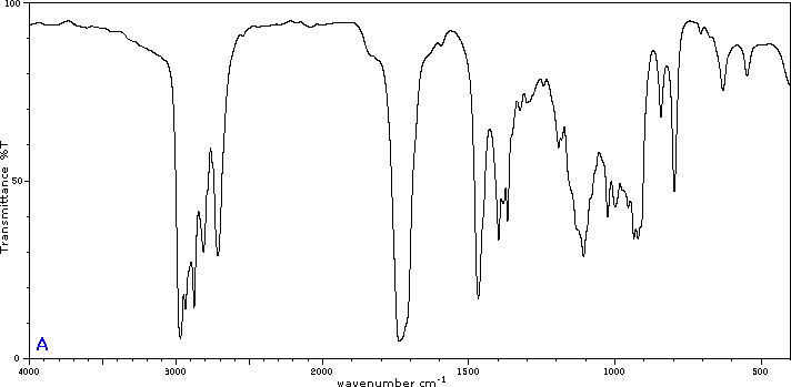 Virtual Textbook: Spectroscopy — Infrared Spectroscopy, figure 6