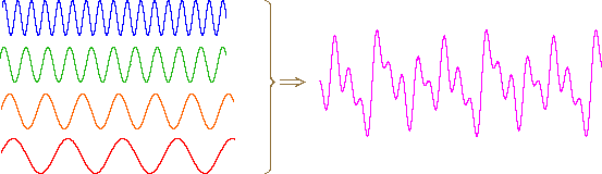 Virtual Textbook: Spectroscopy — NMR Spectroscopy Additional Info, figure 8